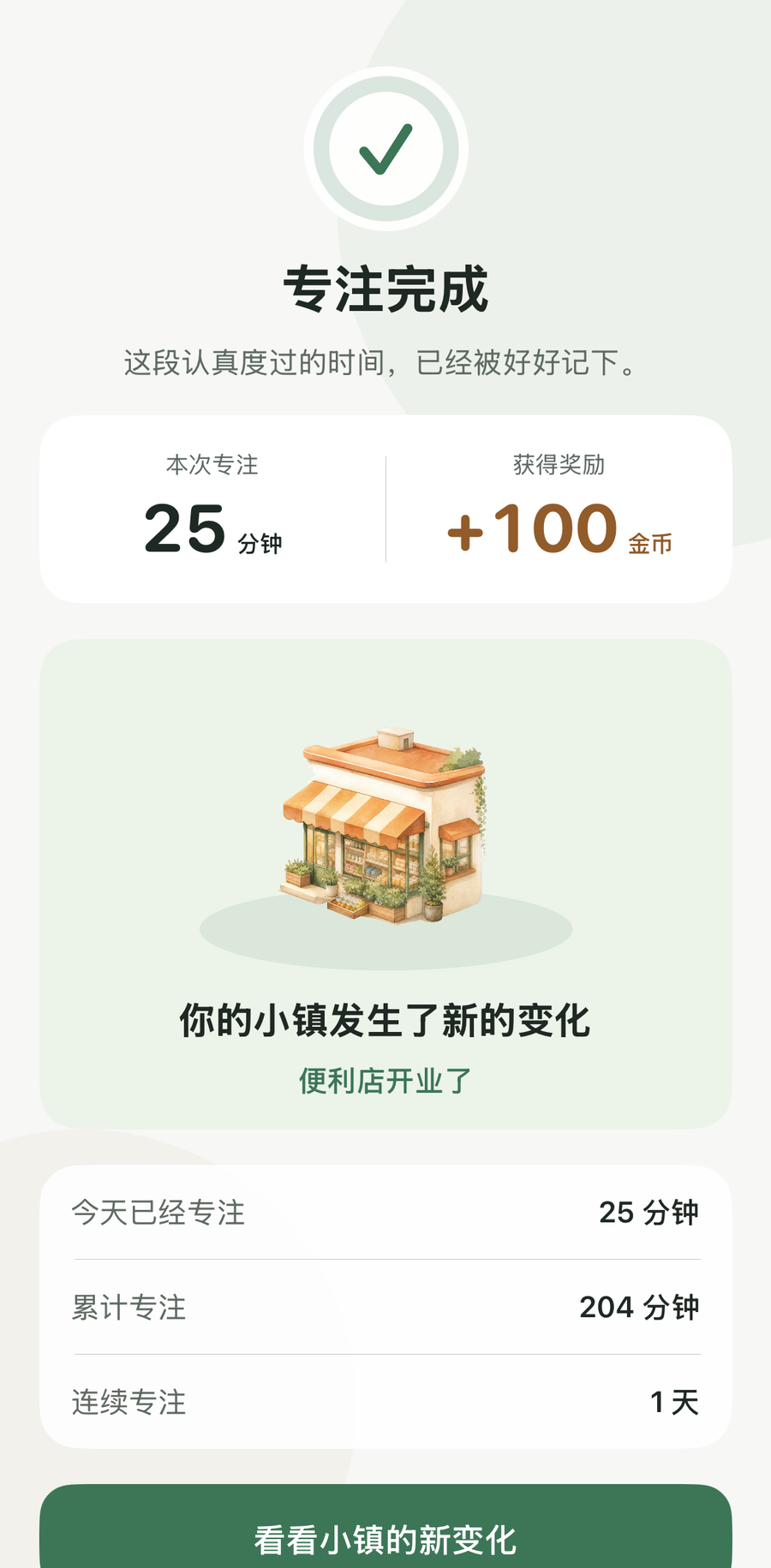 人生小镇专注完成页：25 分钟专注完成，获得 100 金币，小镇出现了新变化